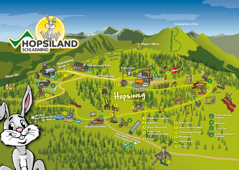 Panorama Hopsiland | © Planai