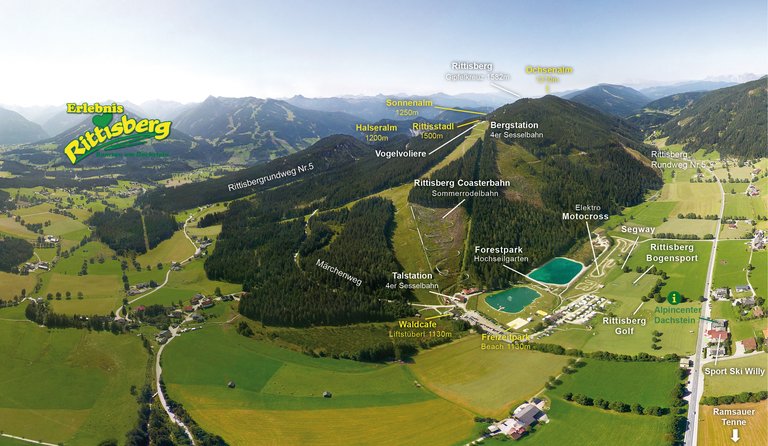 Nordost Ansicht vom Rittisberg | © Hans-Peter Steiner